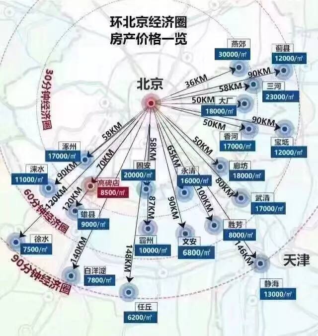 中等城市的人口规模_...高州打造80万人口规模的中等城市,石鼓镇被定位为高州(3)