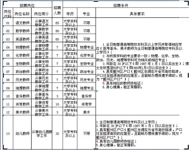 蓟县人口_蓟县的人口