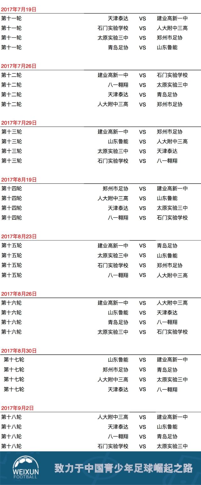 u14青超初中|北海实验大胜实验,石门不败9球保持深圳九中-体育频道复习资料联赛科学图片