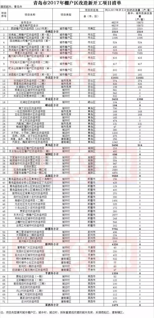 快治人口 改错别字_快改改错别字吧 锤子科技官方论坛