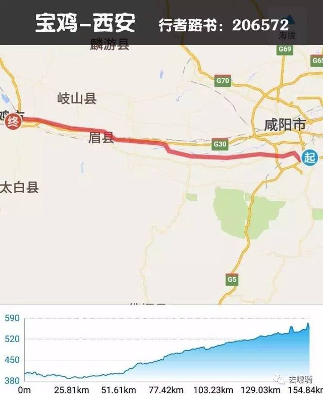 17 里程:156km 行者路书:206572 途经:宝鸡市-眉县-周至县-西安市图片