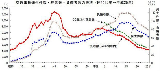 淄博每年死亡人口_淄博职业学院宿舍