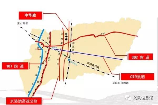 汤阴县2020年gdp_汤阴县2020年规划图