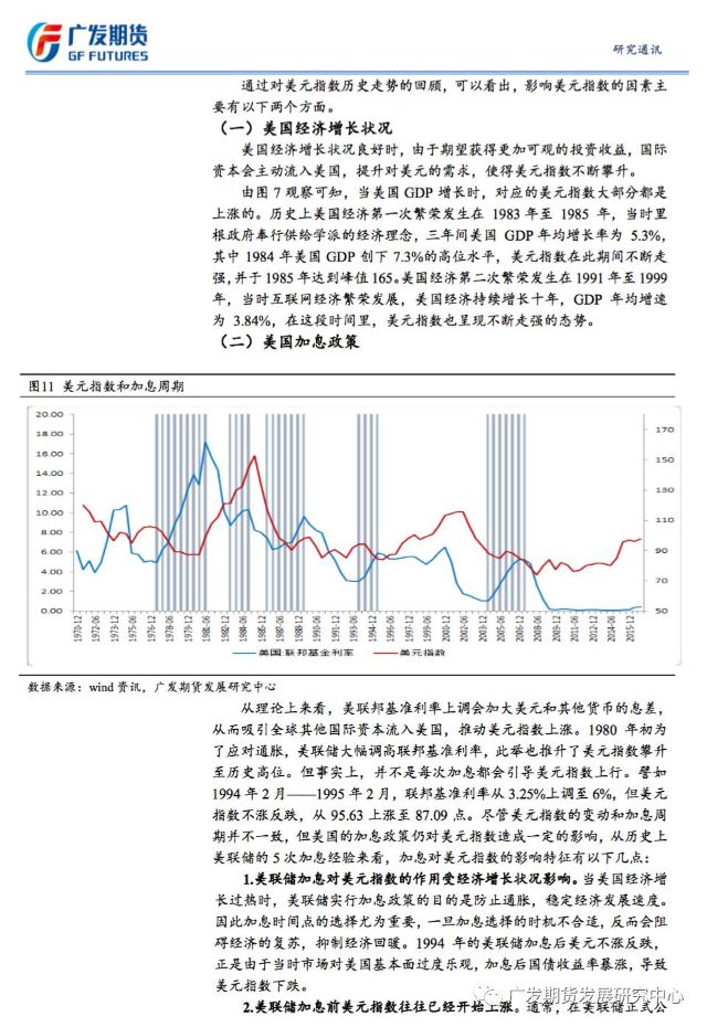 影响因素与未来预测