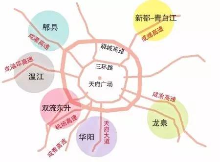 《成都市城市轨道交通乘客守则(7月1日)起正式实施!