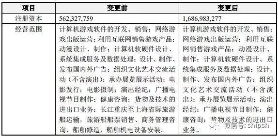 软件定制开发：助力企业数字化转型的新引擎