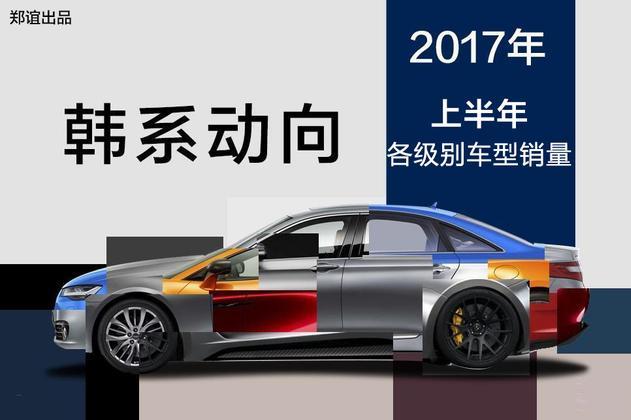 进口车排名_进口车标志大全大图