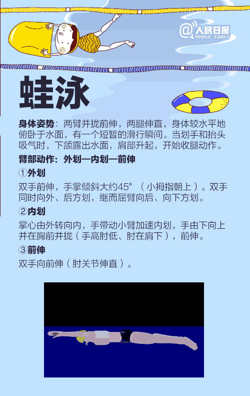 在做扩胸运动,对胸大肌,背阔肌,腹直肌用力较多,即锻炼整个核心肌肉群