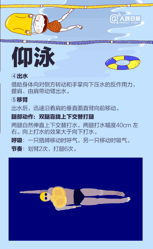 【游泳健身】不游泳,无夏天!