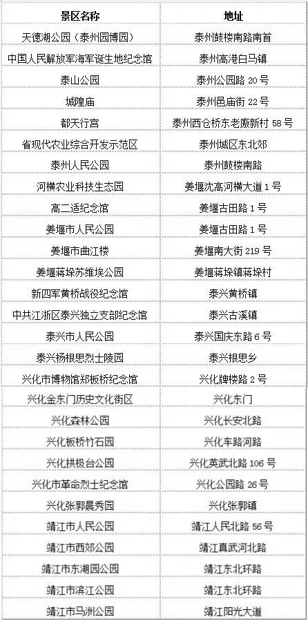 康熙初年全国人口_扬州十日,清军到底杀了多少人