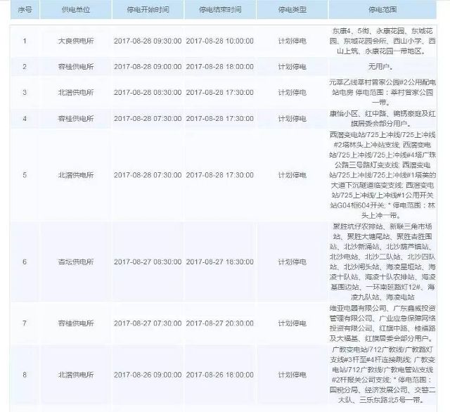 顺德各街镇gdp及人口_看看咱们无锡江阴市各个镇 街道 GDP 人口 面积的排名(3)