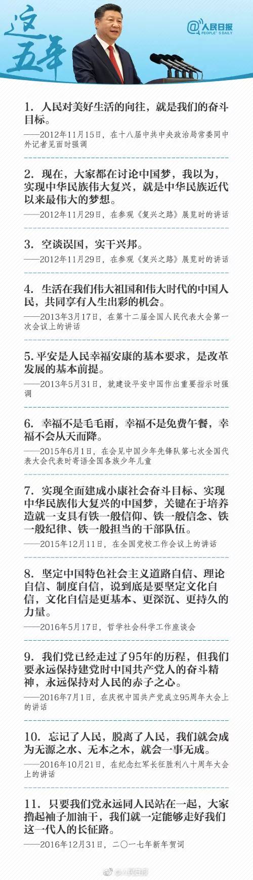 划重点!习近平治国理政100个金句,读懂十八大以来这五年