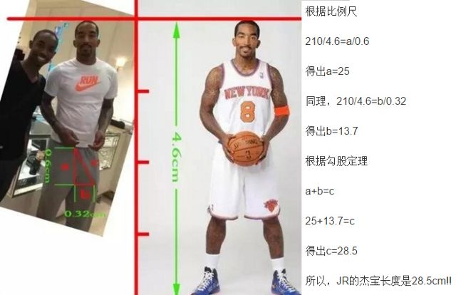 JR度假照片,揭秘JR、伊巴卡裤裆藏话筒的真相