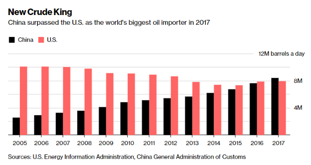 2018年中国经济总量预计_2020年经济总量(2)