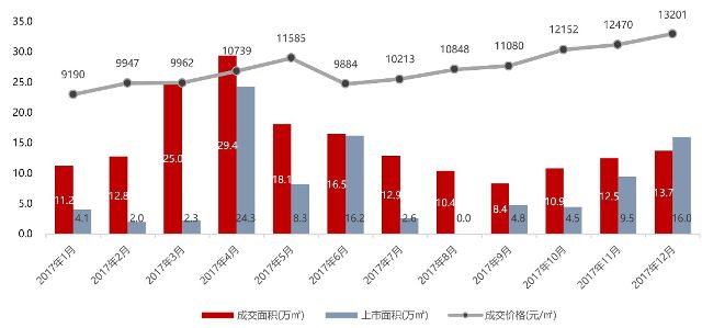 金华本级人口_金华火腿图片