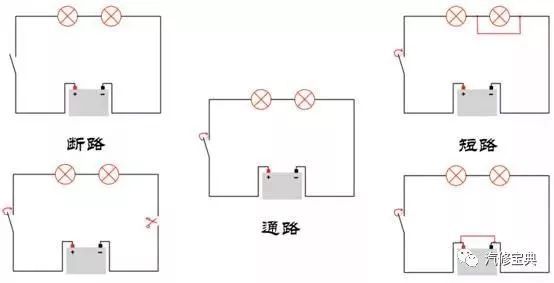 如何看懂电路图详细讲解 a7alkg6984461562378.jpeg