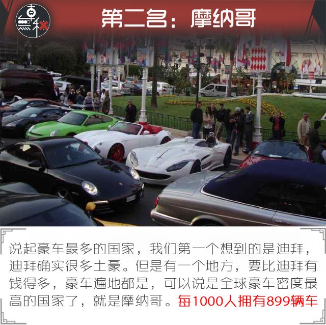 各国人均汽车_各国国旗(2)