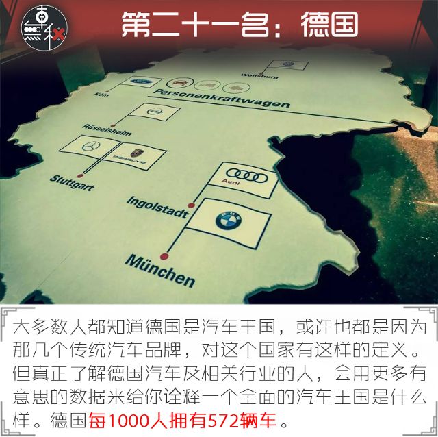 各国人均汽车_各国国旗(3)