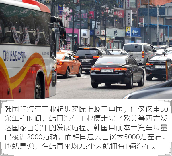 世界人均汽车_人均教育程度世界排名