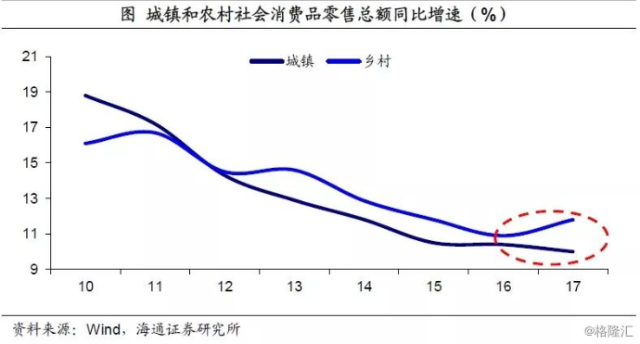 贫困人口购买力_美国4000万贫困人口 不讲标准就是耍流氓(2)