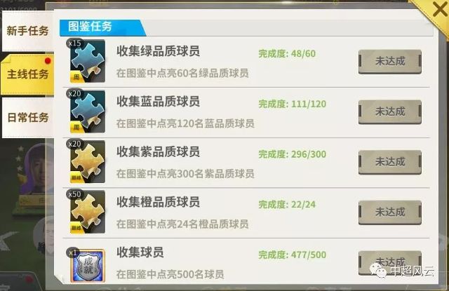 全属性+100%的成就徽章怎么获得?