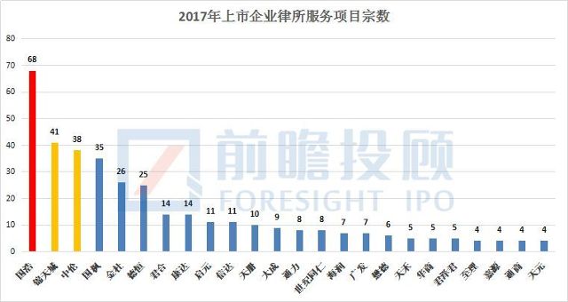 姓律的人口数量_计划生育成为历史,中国人口政策真要迎来反转了(3)