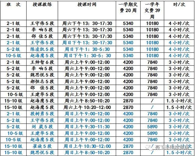 股市有多少个板块