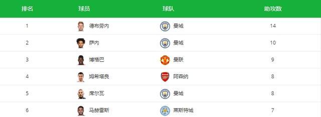 送股是什么意思股票行情