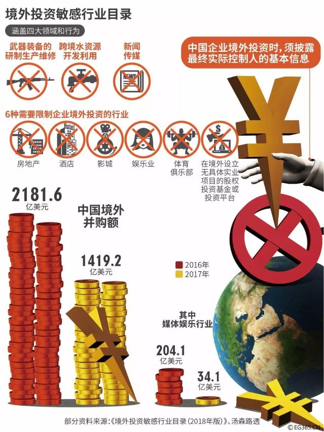 深证成指是什么意思