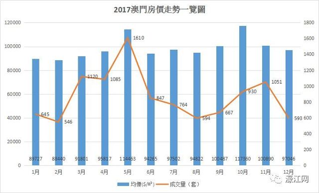 澳门人口数_特大城市人口数量屡破规划目标 调控措施遭诟病