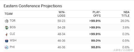 股票5日线是什么颜色