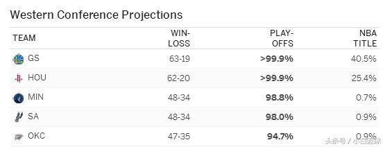 股票5日线是什么颜色
