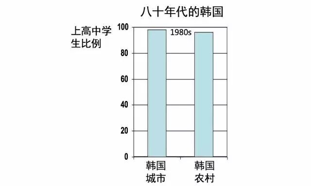 农村自建房没有计入gdp吗_轻钢容易生锈 寿命短 绿申建科告诉你真相(3)