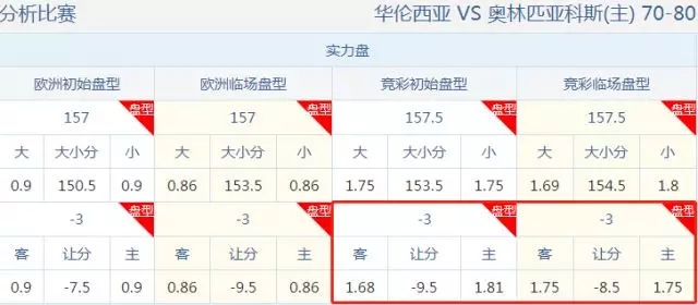 官方：浙江男篮签约美籍后卫安德鲁-安德鲁斯将披7号球衣NBA职业联赛中文官网__实时