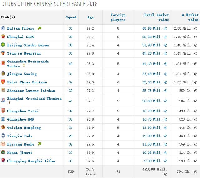 万2.5佣金开户是陷阱