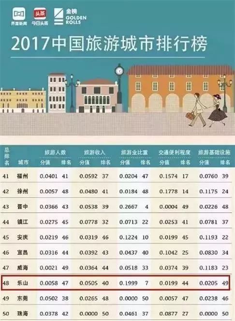 国家年终总结gdp_年终总结图片