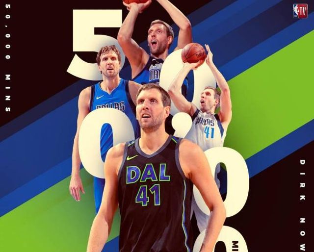 出场时间常规赛季后赛均入NBA历史前十仅4人