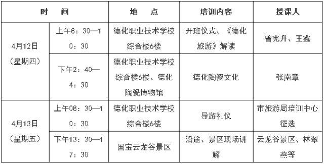 亲，想在德化当导游吗？这个机会你可千万别错过！