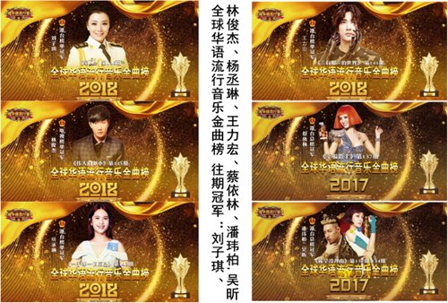 往期冠军:刘子琪、林俊杰、杨丞琳、王力宏、蔡依林、潘玮柏,吴昕