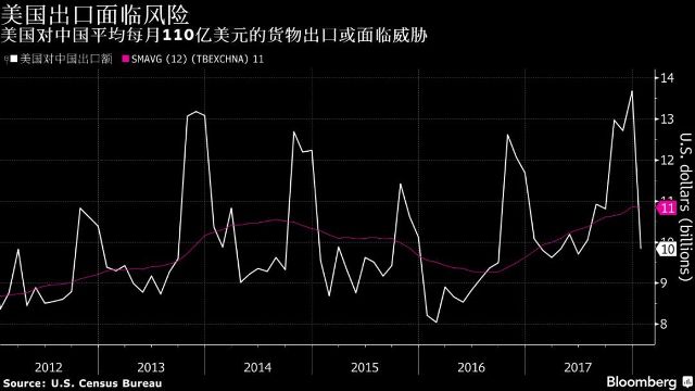新手学炒股用什么软件