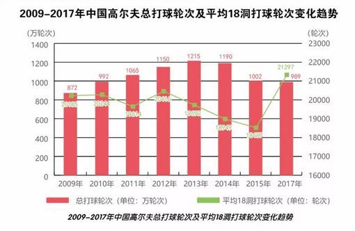 市盈率多少才合理