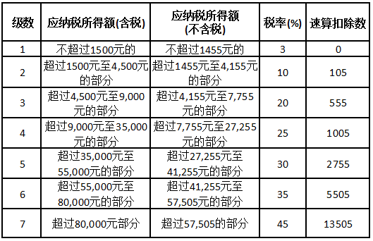 纳税人口_疫后经济政策思考 回归经济核心逻辑 聚焦高质量发展