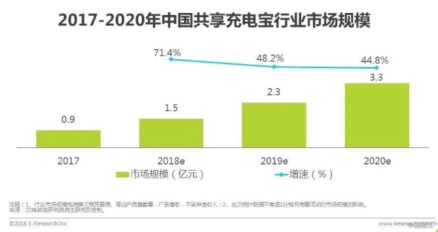 股票低开意味着什么