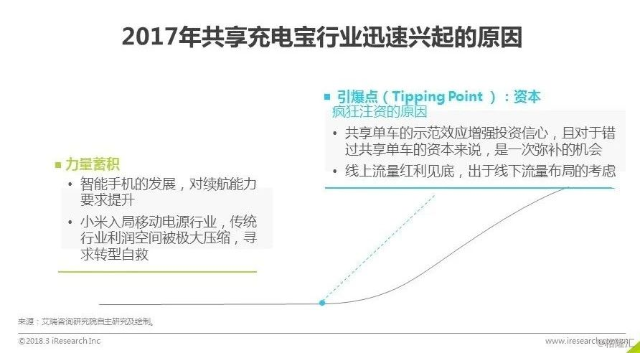 股票低开意味着什么