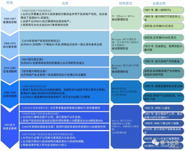 主力打压股价的目的