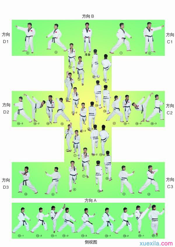 跆拳道品势教学-太极五章
