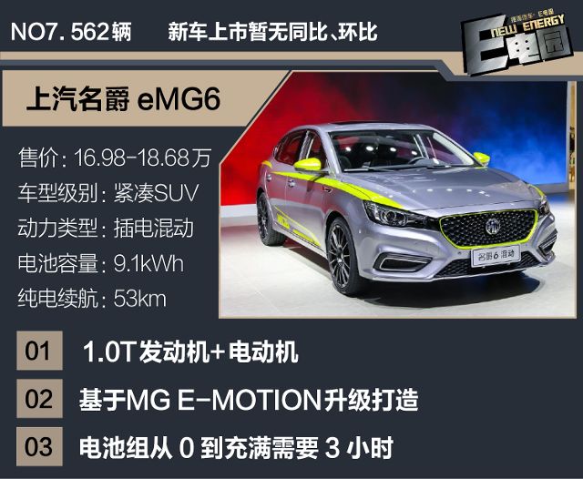 比亚迪新能源车型销量与政策分析 a61olp4770888523118.jpeg