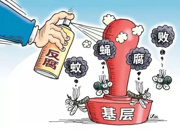 重点人口走访需要了解什么_买车前需要了解些什么(2)