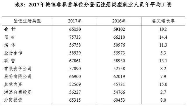 阜阳人均收入_阜阳火车站图片