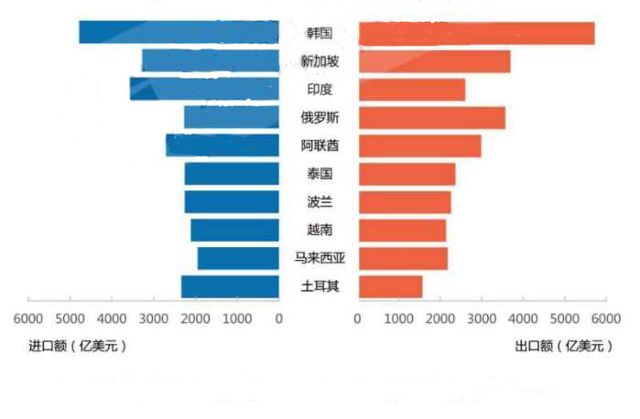 2021年蒙古国经济总量_2021年日历图片(3)